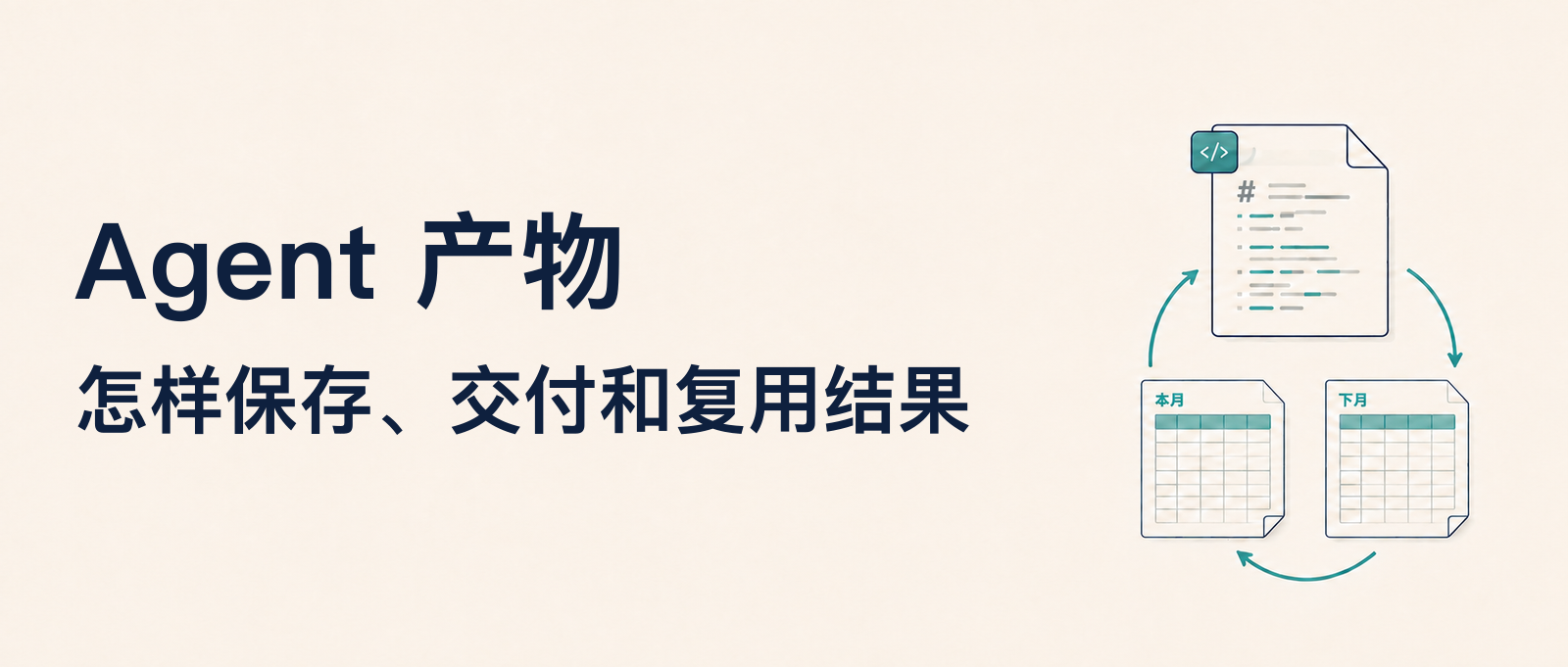 Agent 产物:怎样保存、交付和复用结果