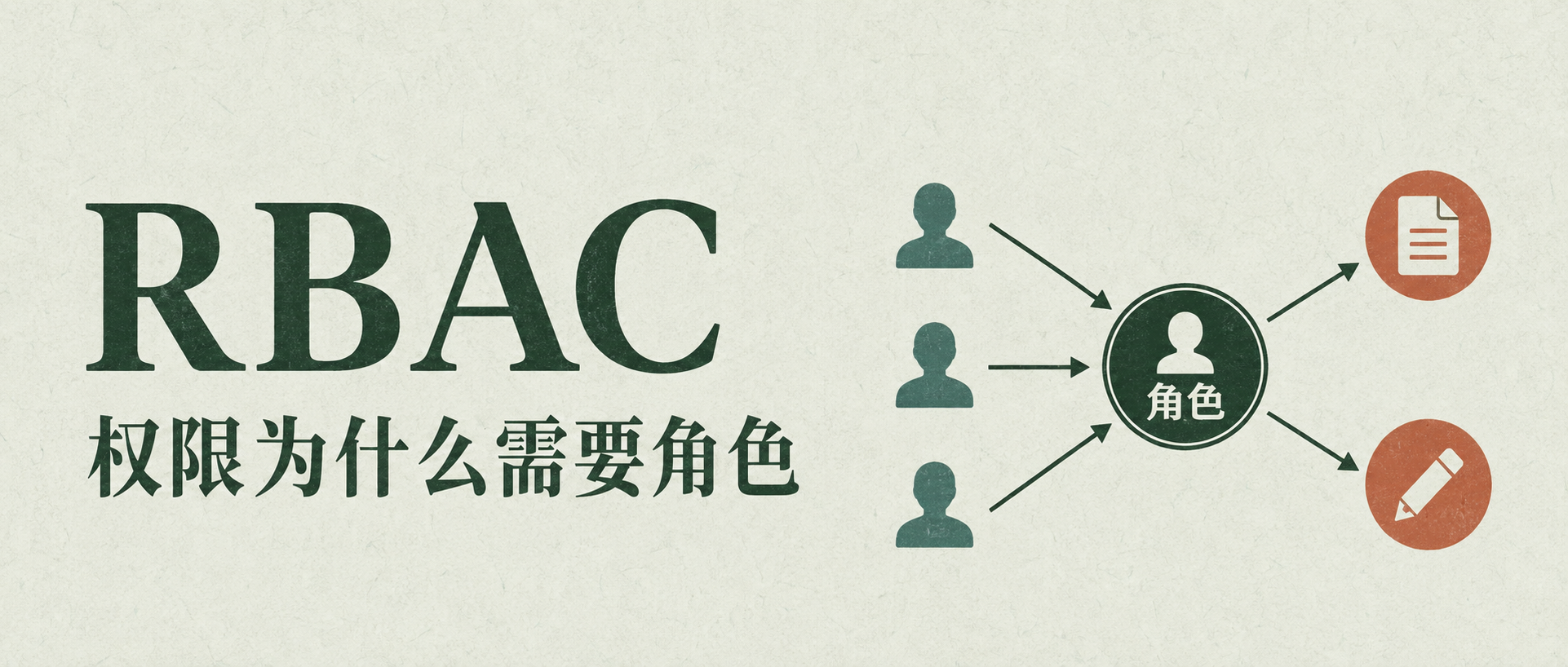 前端转 Agent 工程师:用 RBAC 理解权限为什么需要角色