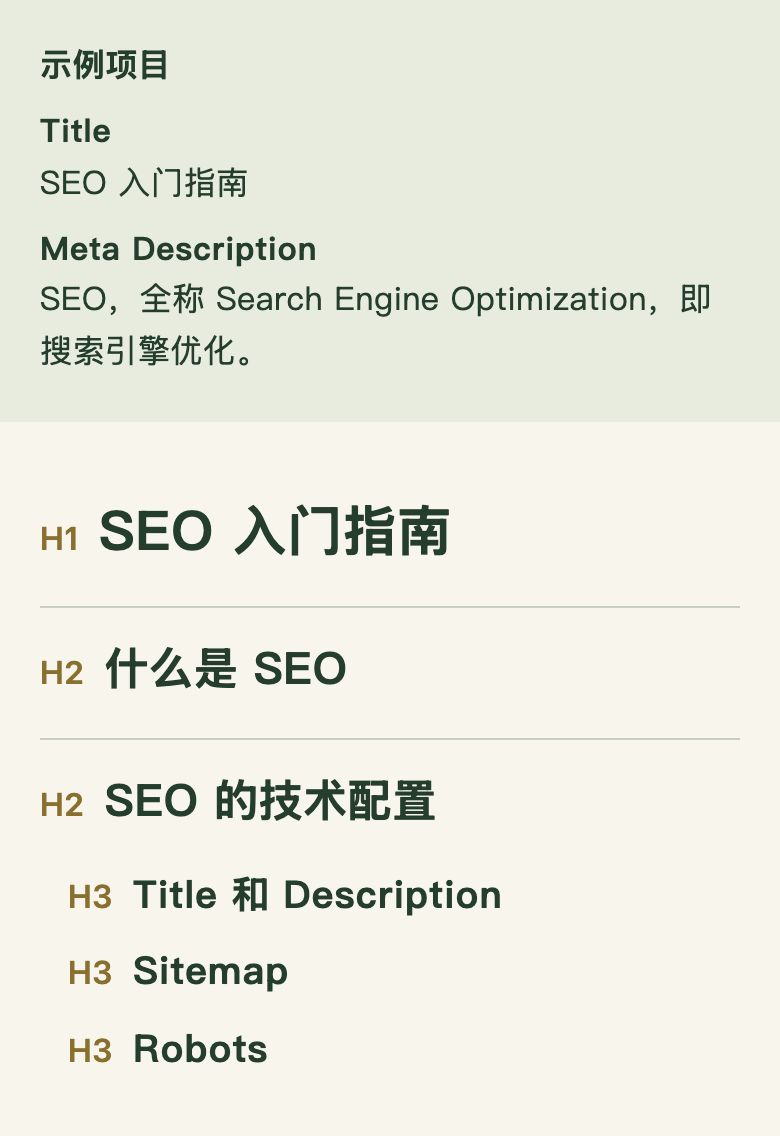 Title、Meta Description、H1、H2、H3